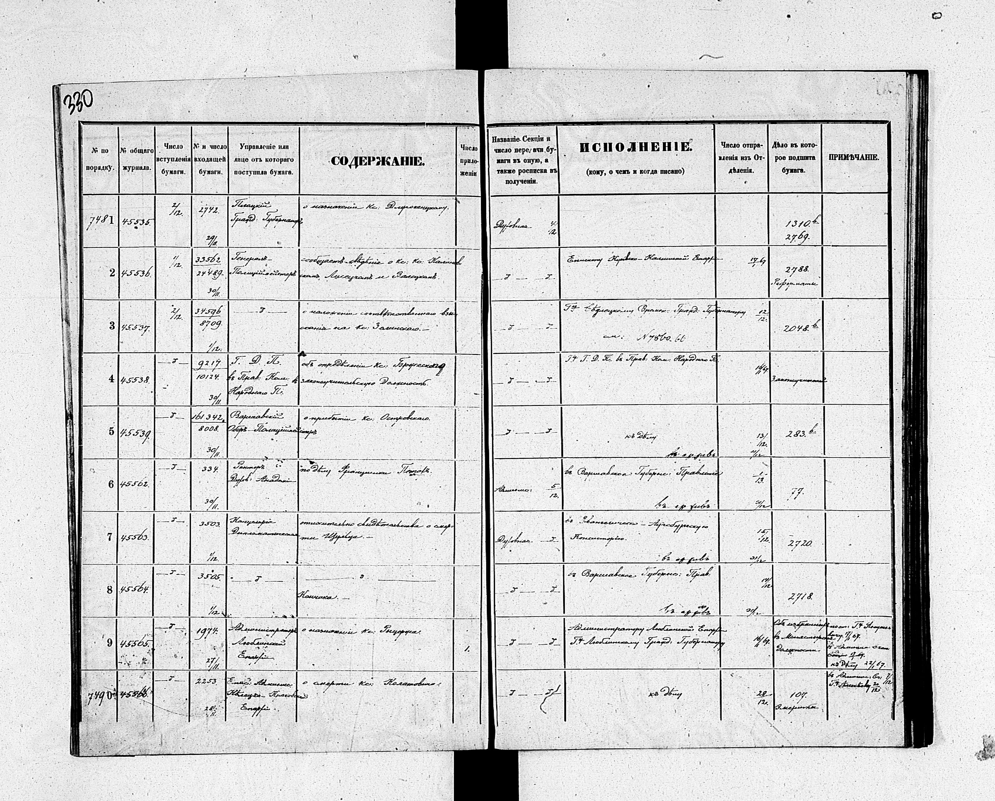 PL_1_190_1934_0234-0330