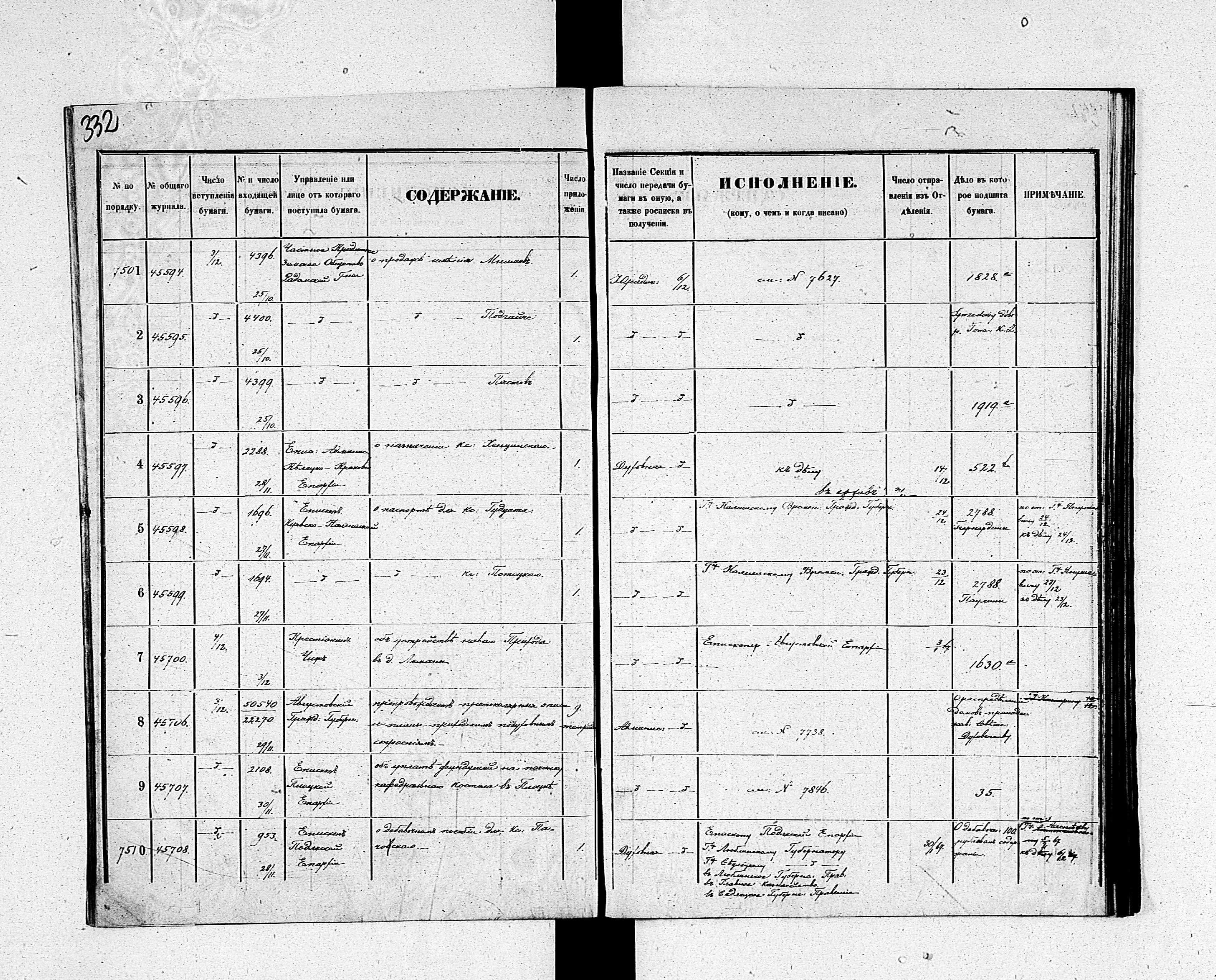 PL_1_190_1934_0234-0332