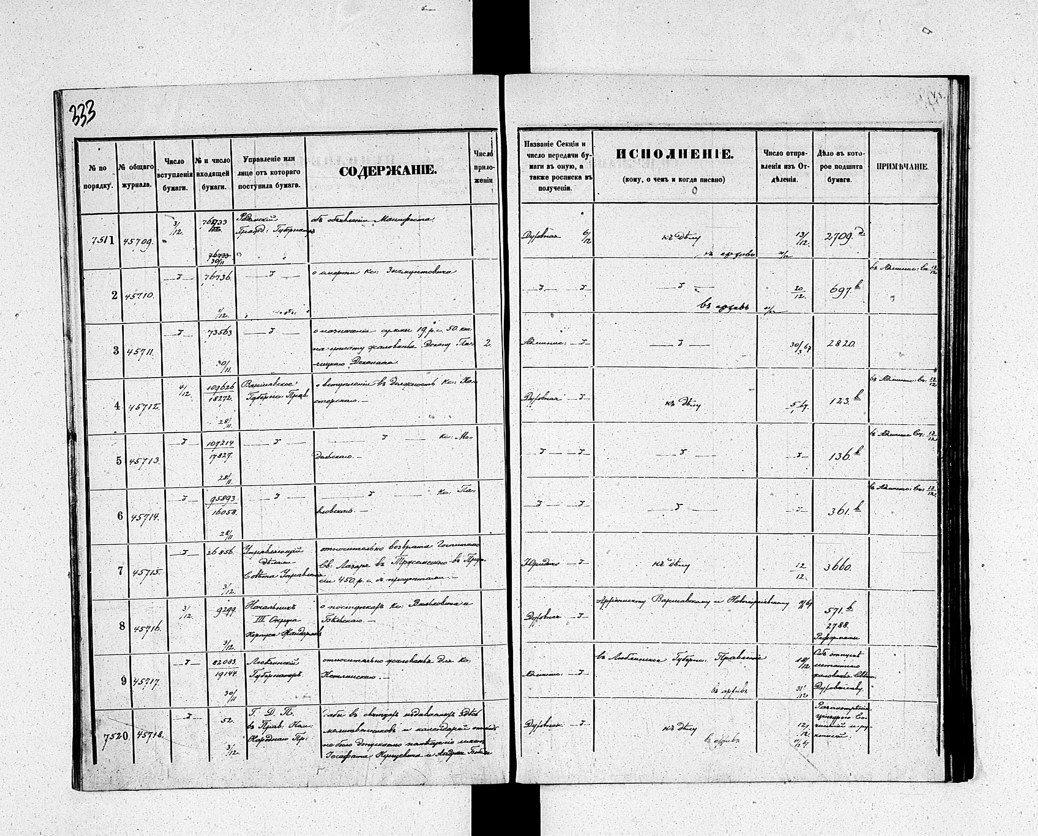 PL_1_190_1934_0234-0333