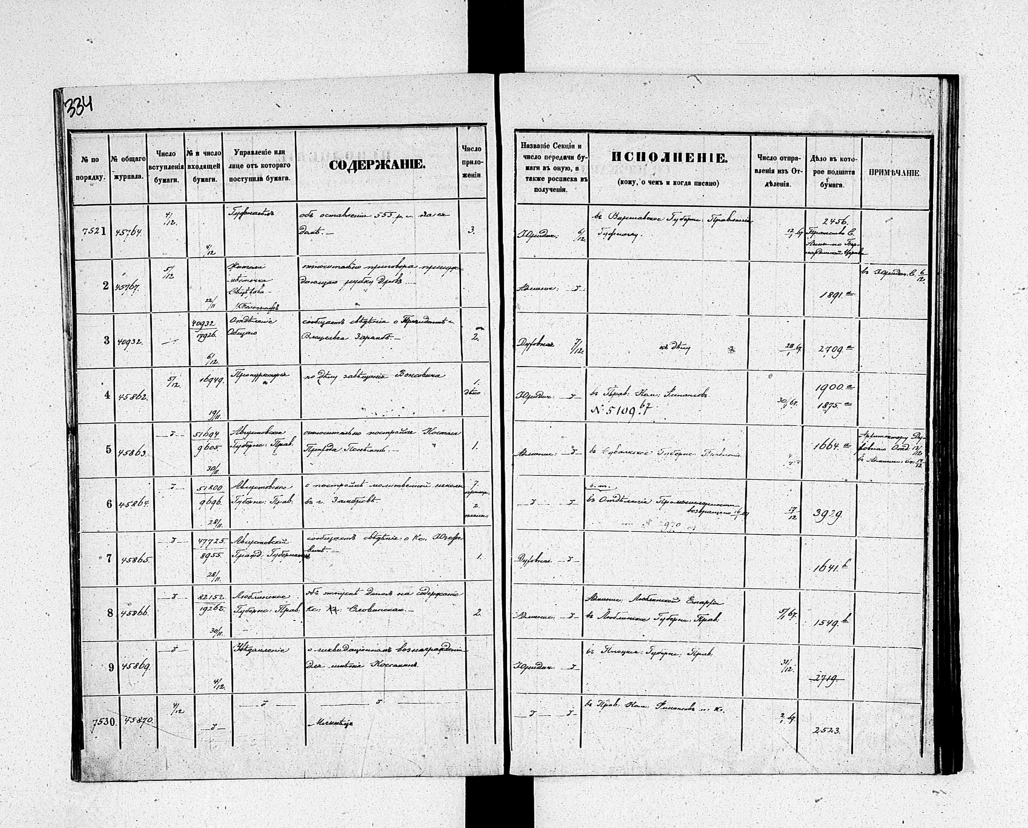 PL_1_190_1934_0234-0334