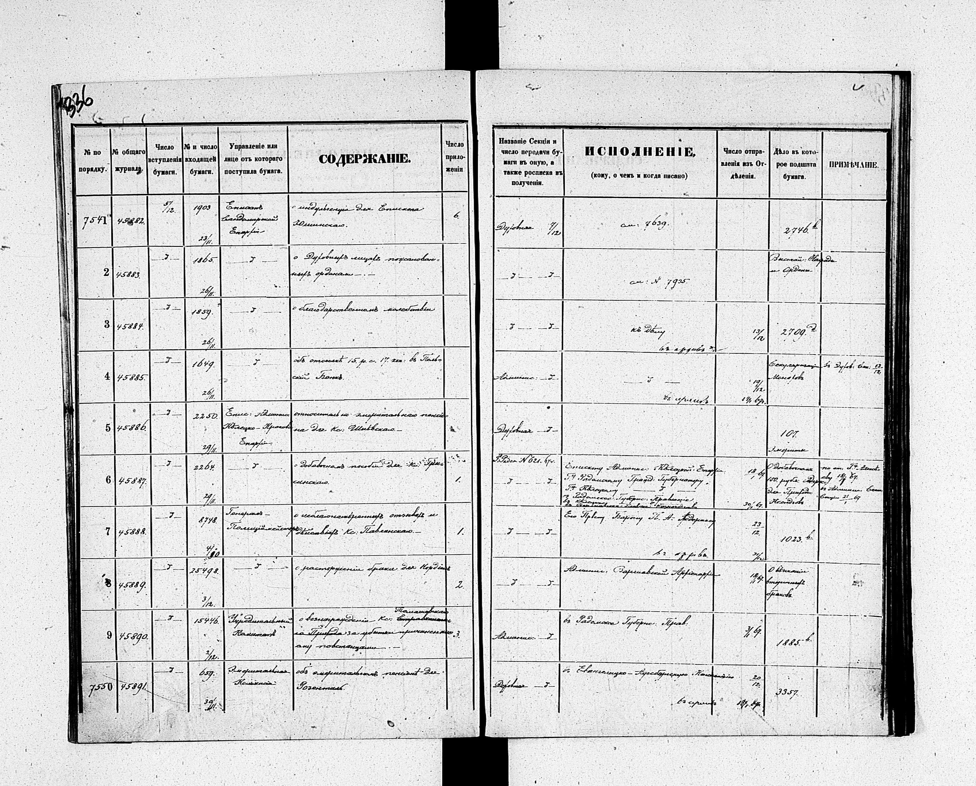 PL_1_190_1934_0234-0336