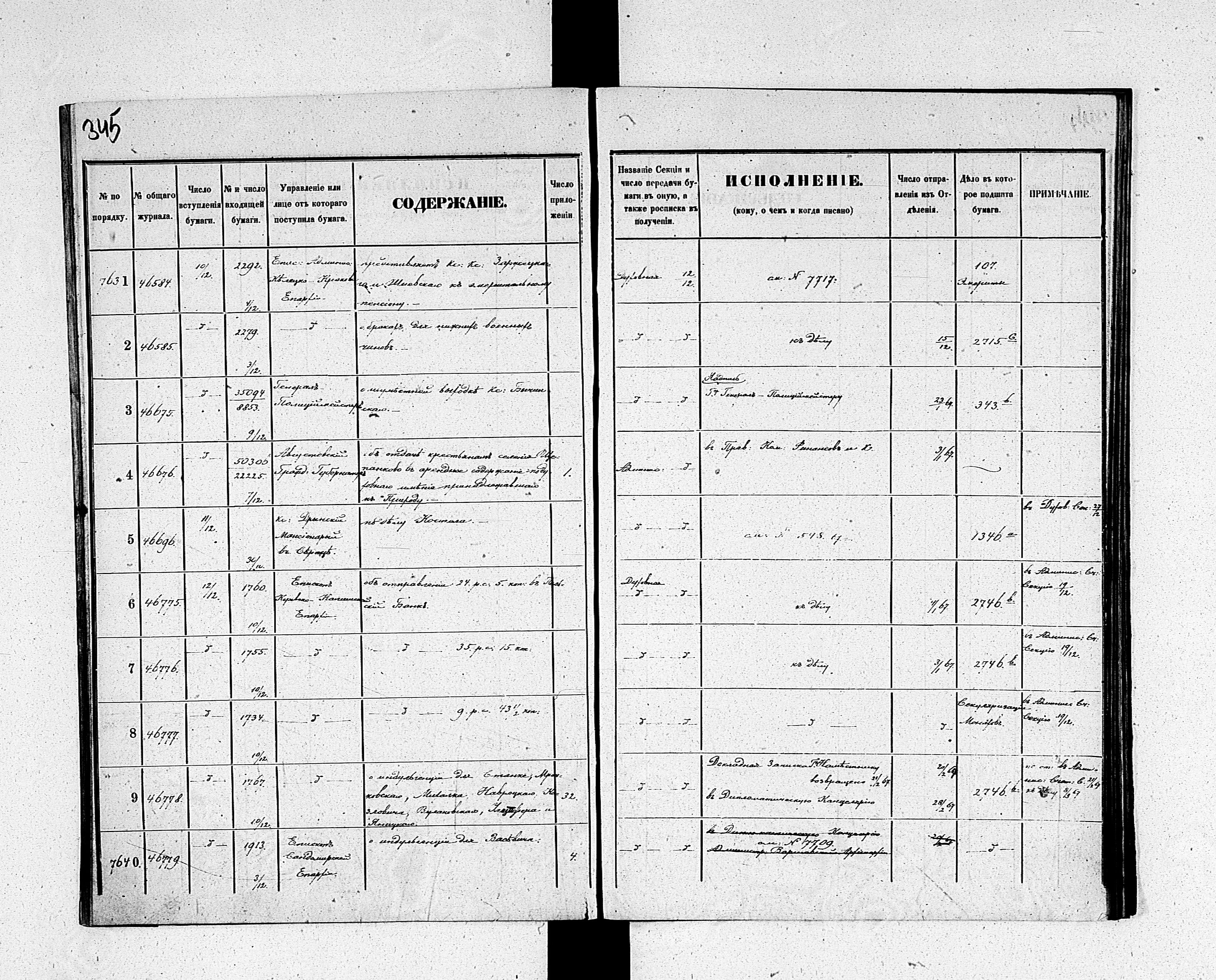 PL_1_190_1934_0234-0345