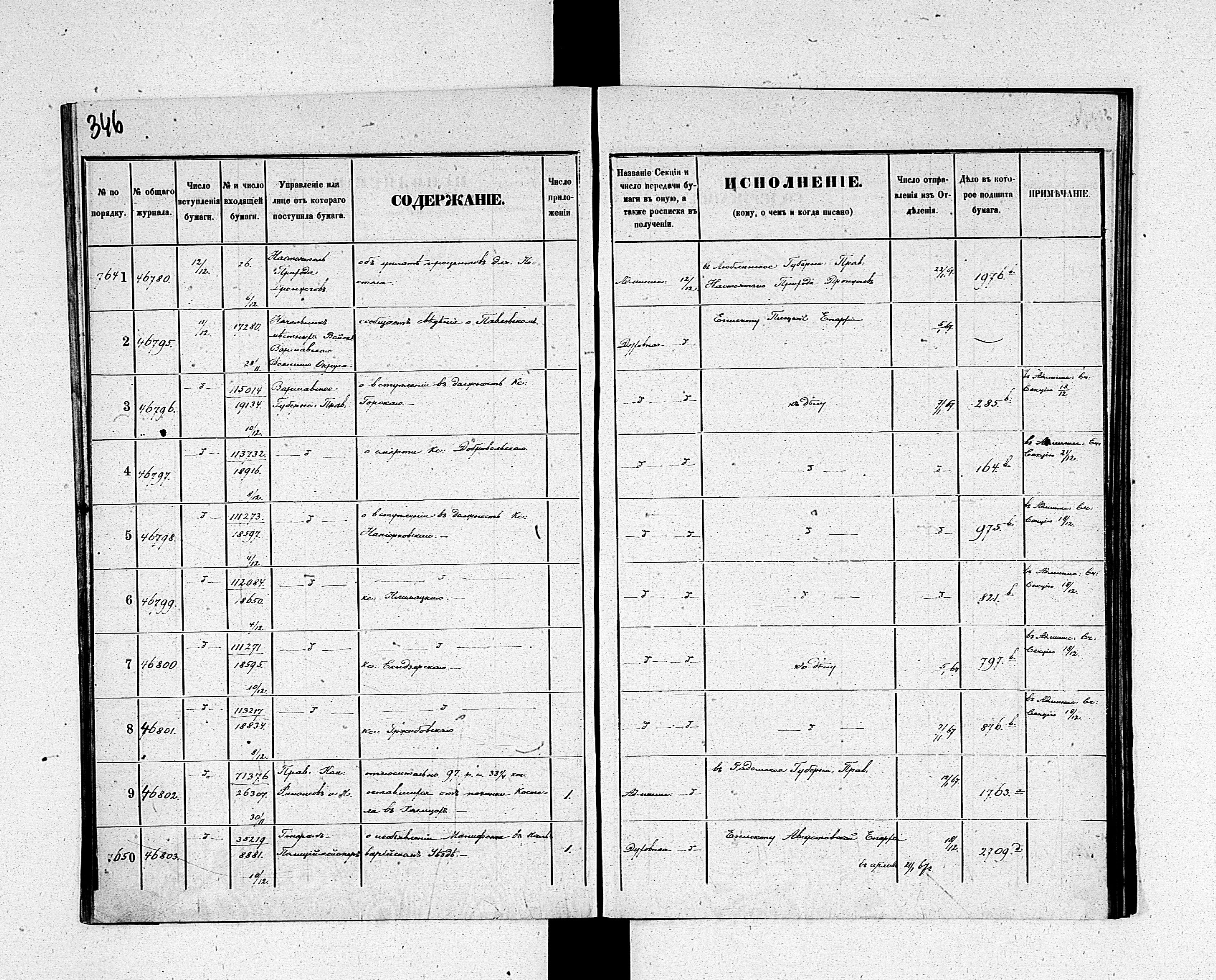 PL_1_190_1934_0234-0346