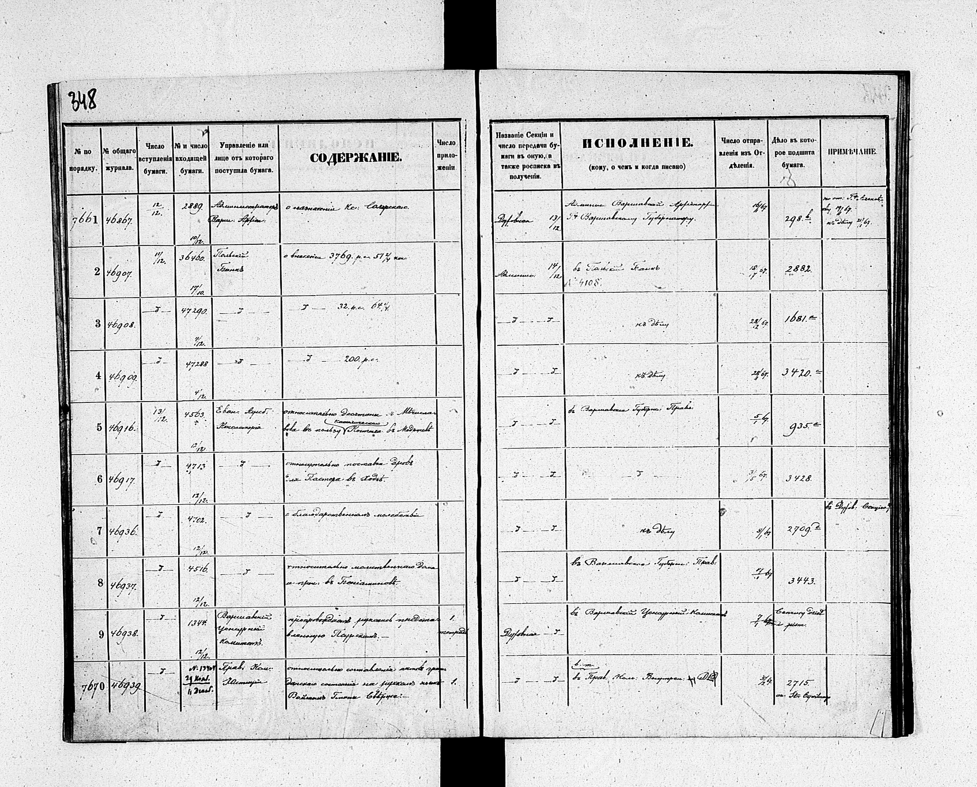 PL_1_190_1934_0234-0348