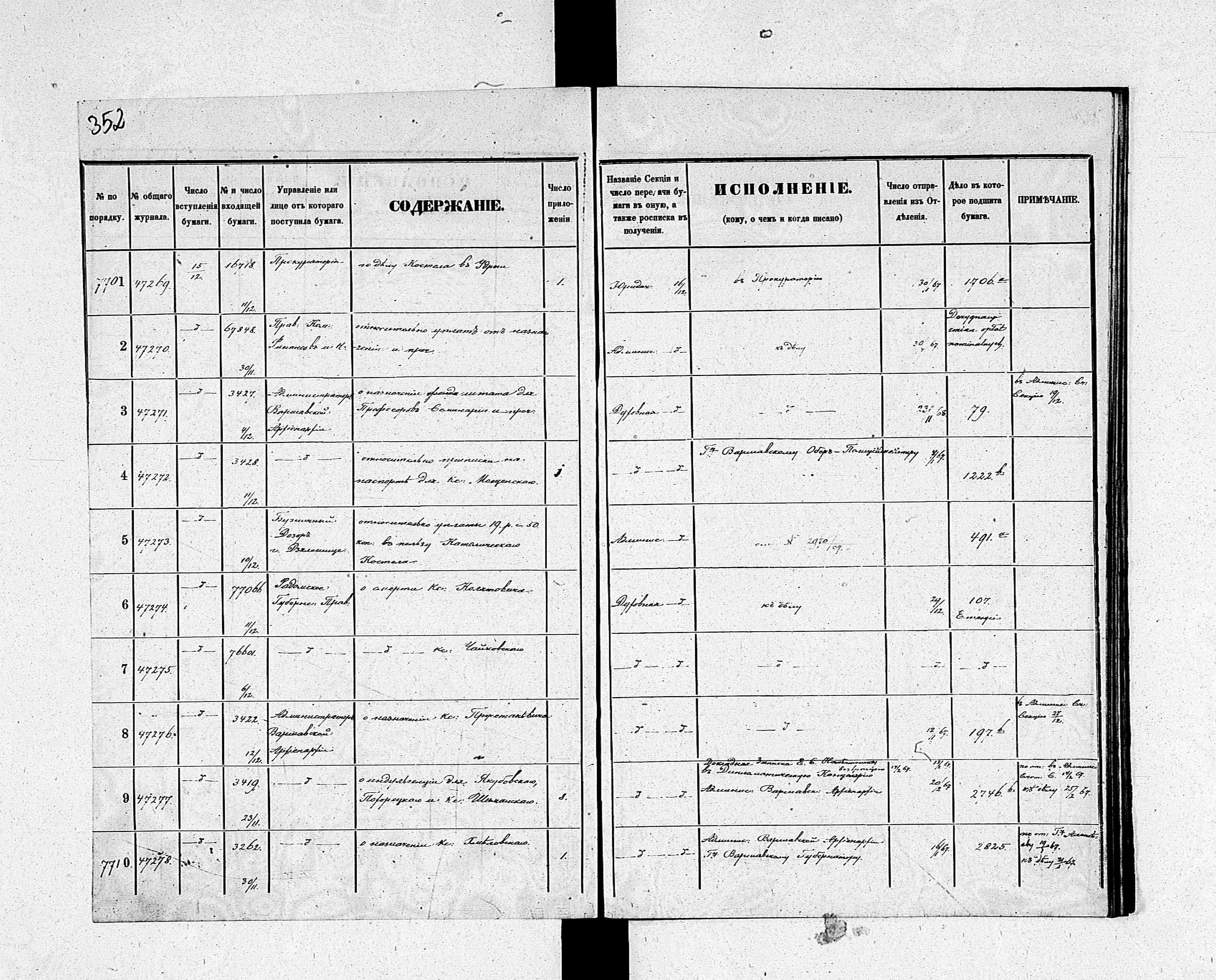 PL_1_190_1934_0234-0352