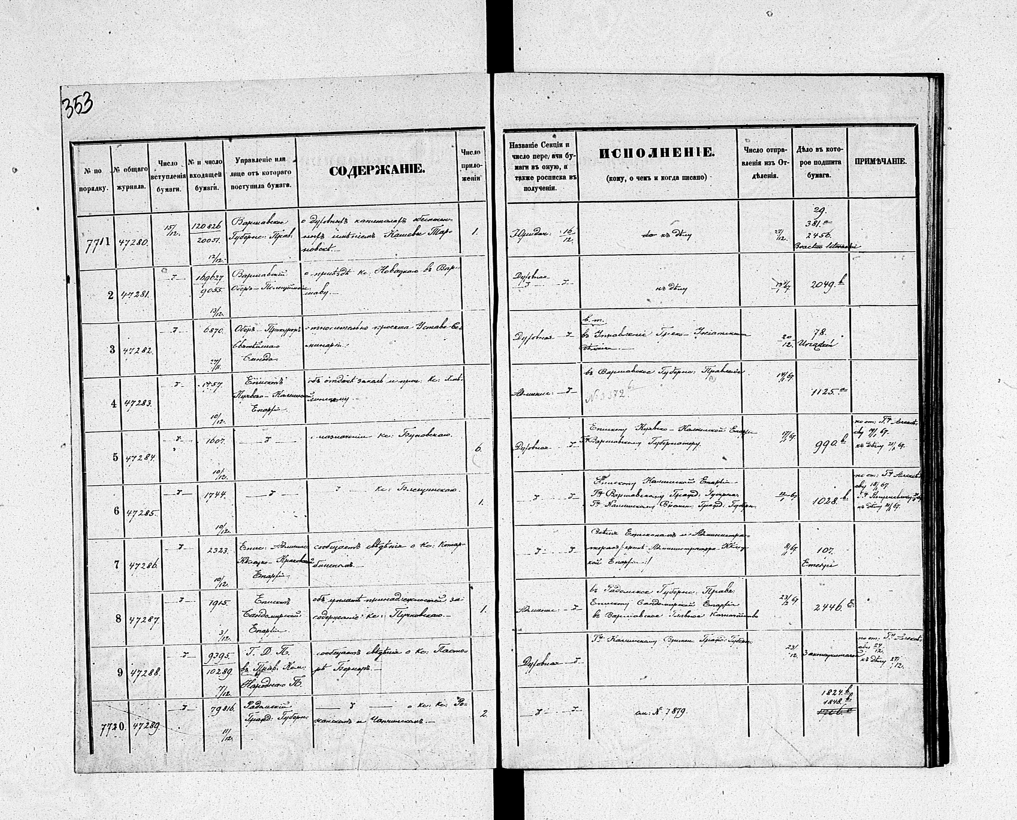 PL_1_190_1934_0234-0353