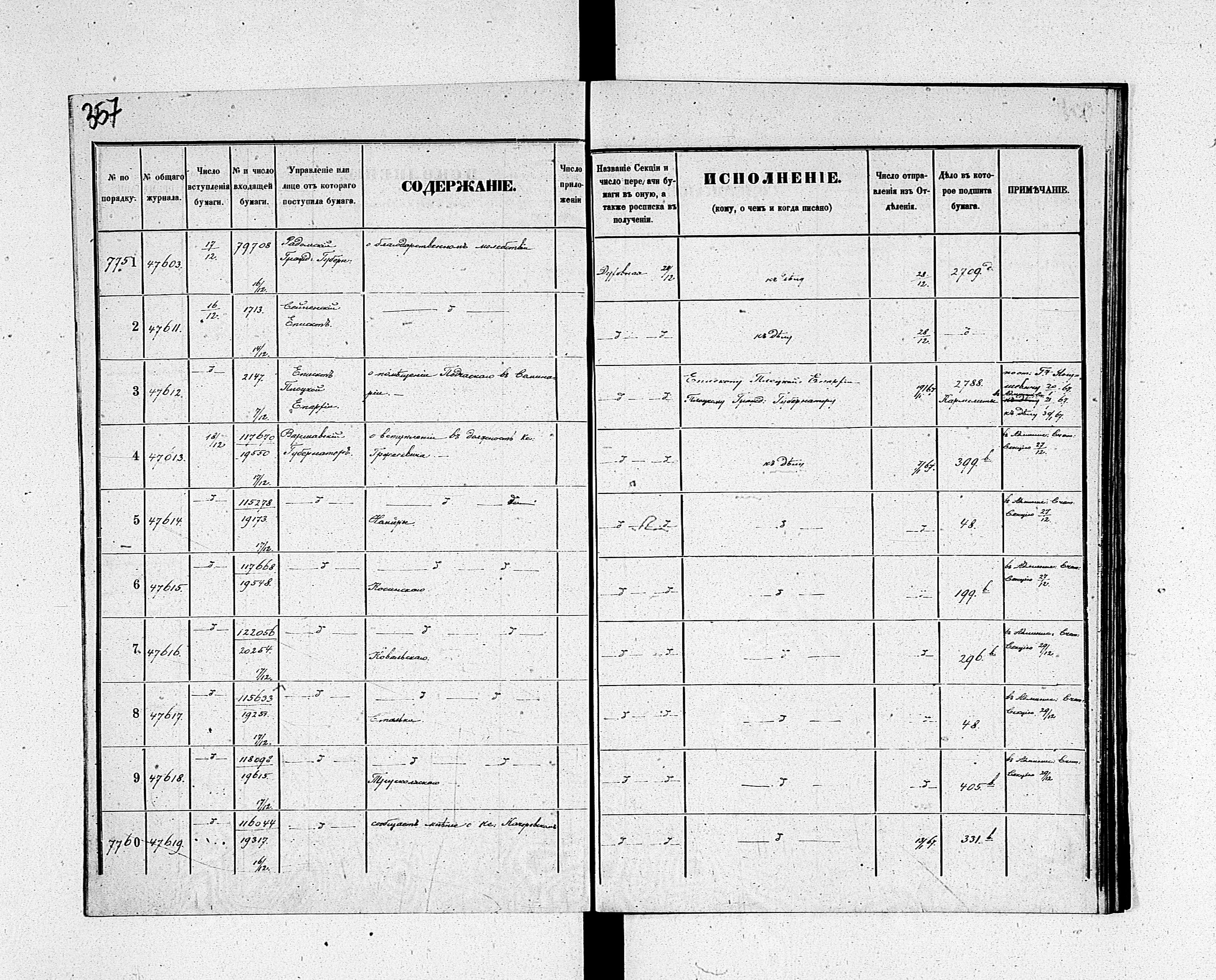 PL_1_190_1934_0234-0357