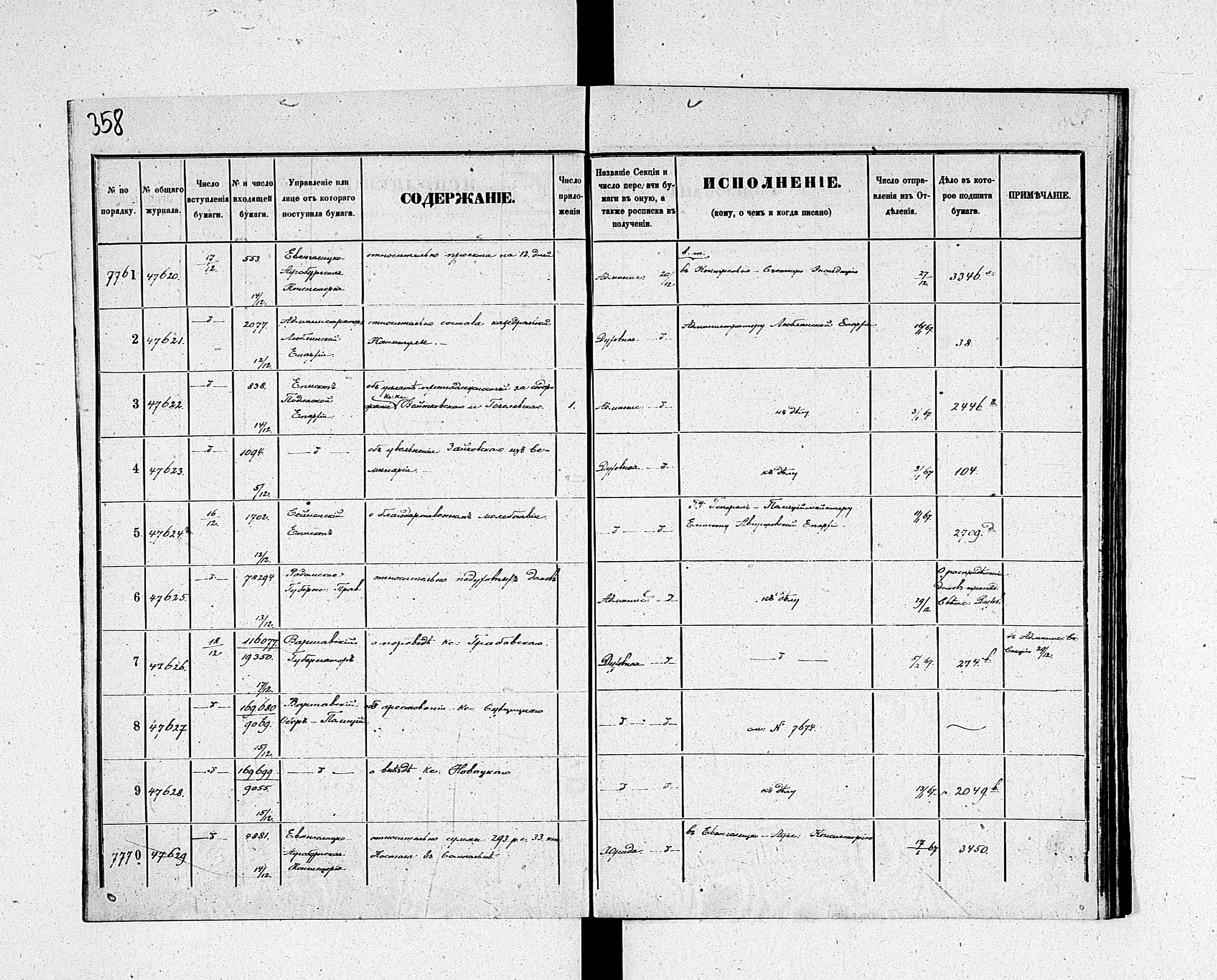 PL_1_190_1934_0234-0358