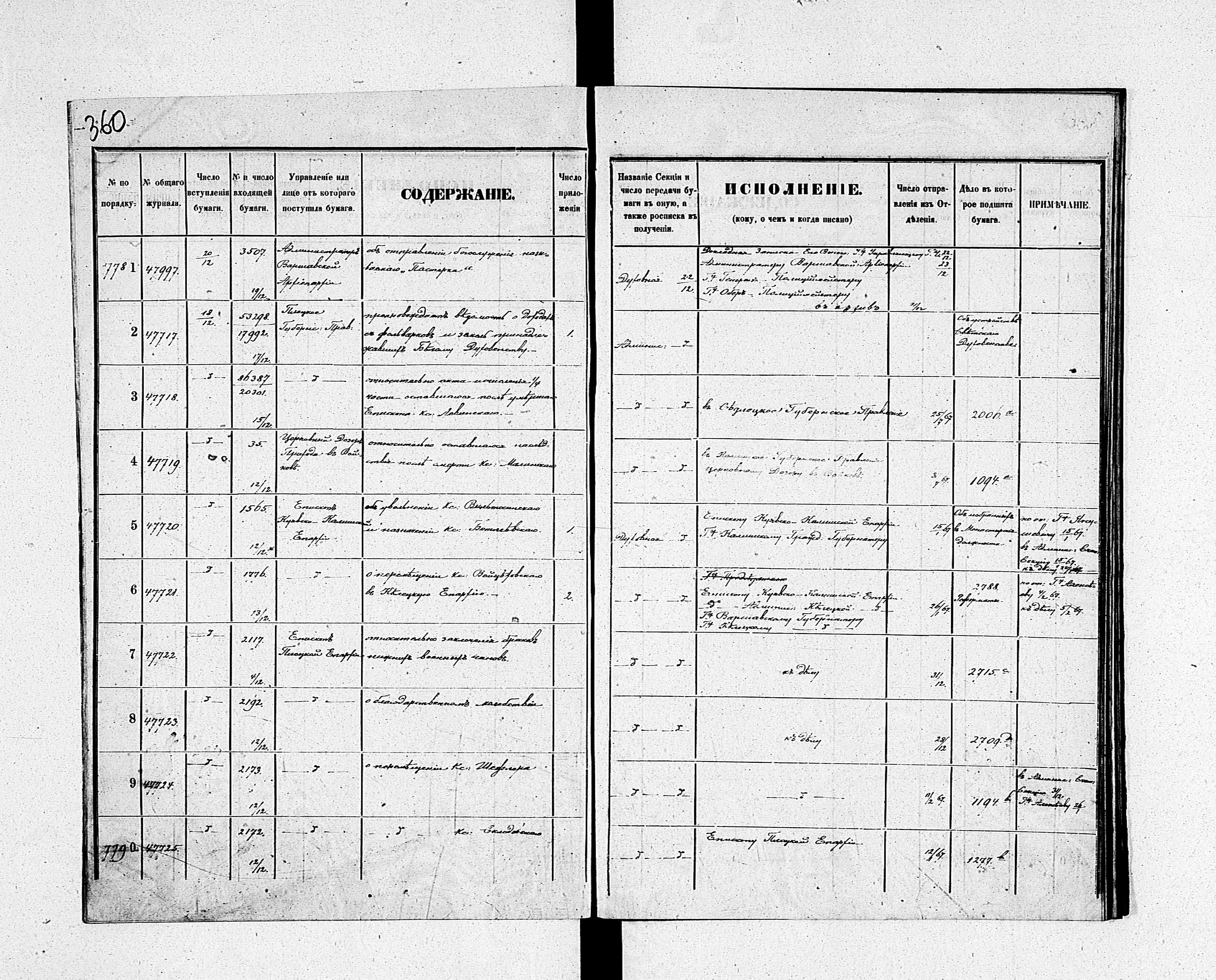 PL_1_190_1934_0234-0360