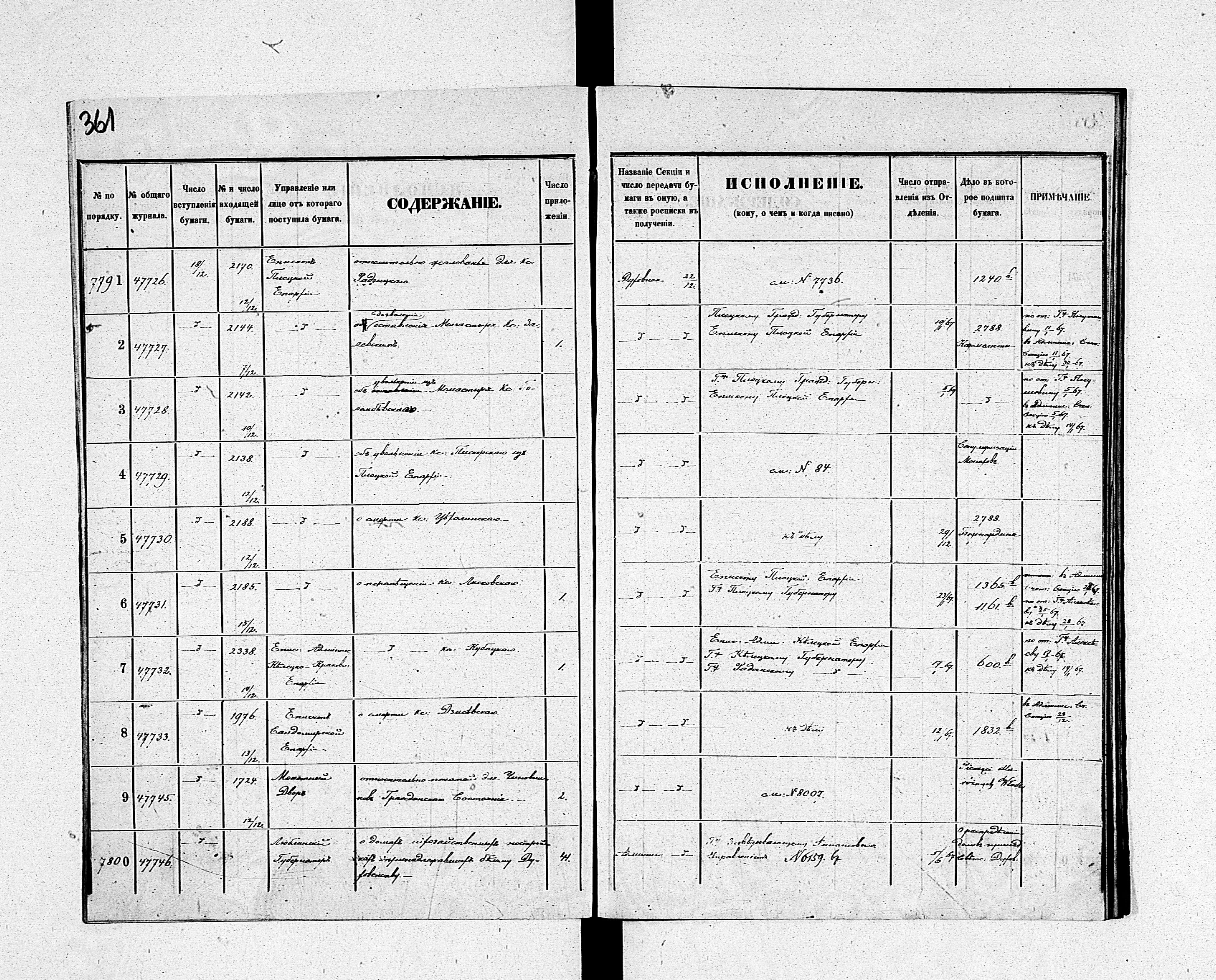 PL_1_190_1934_0234-0361