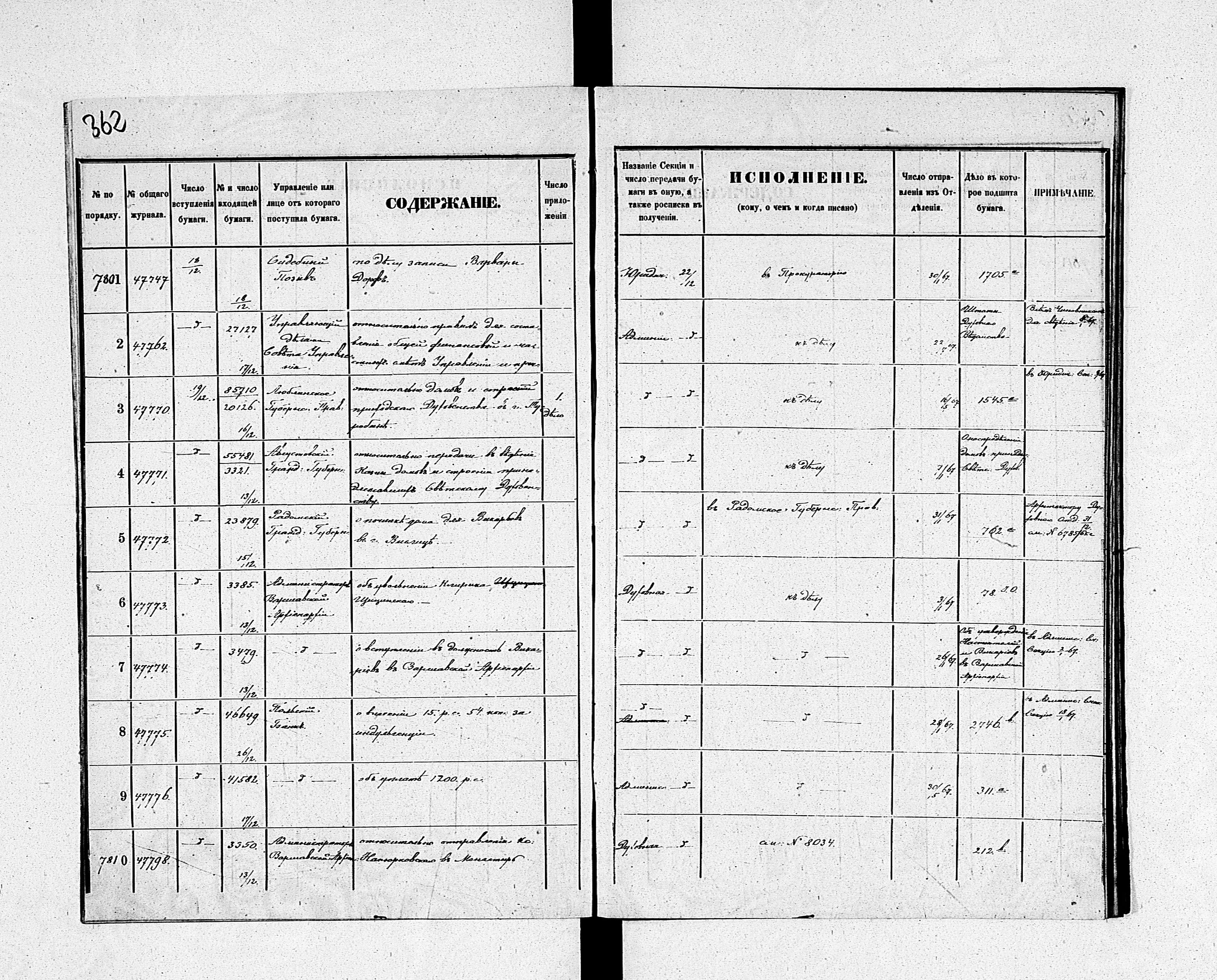 PL_1_190_1934_0234-0362