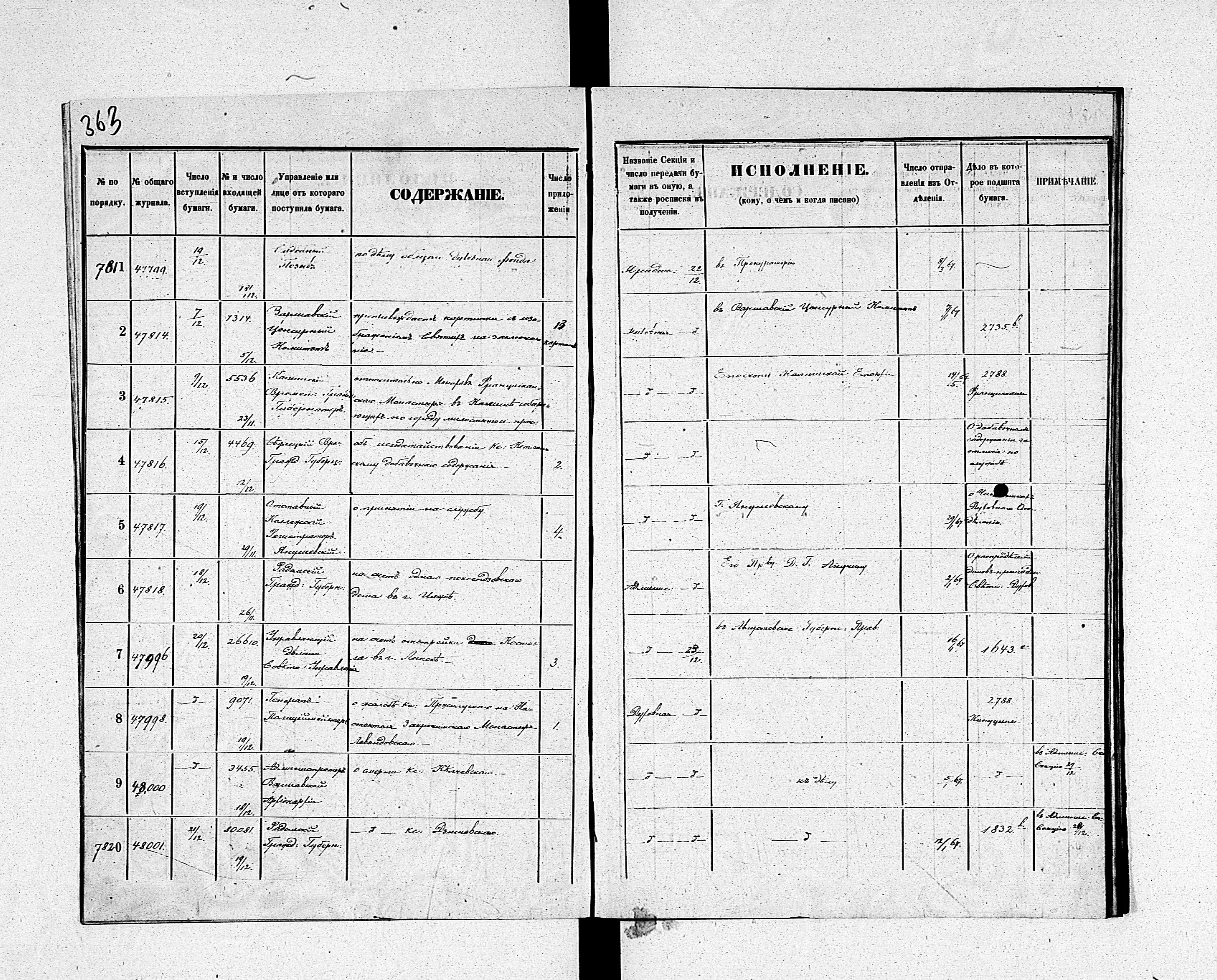 PL_1_190_1934_0234-0363