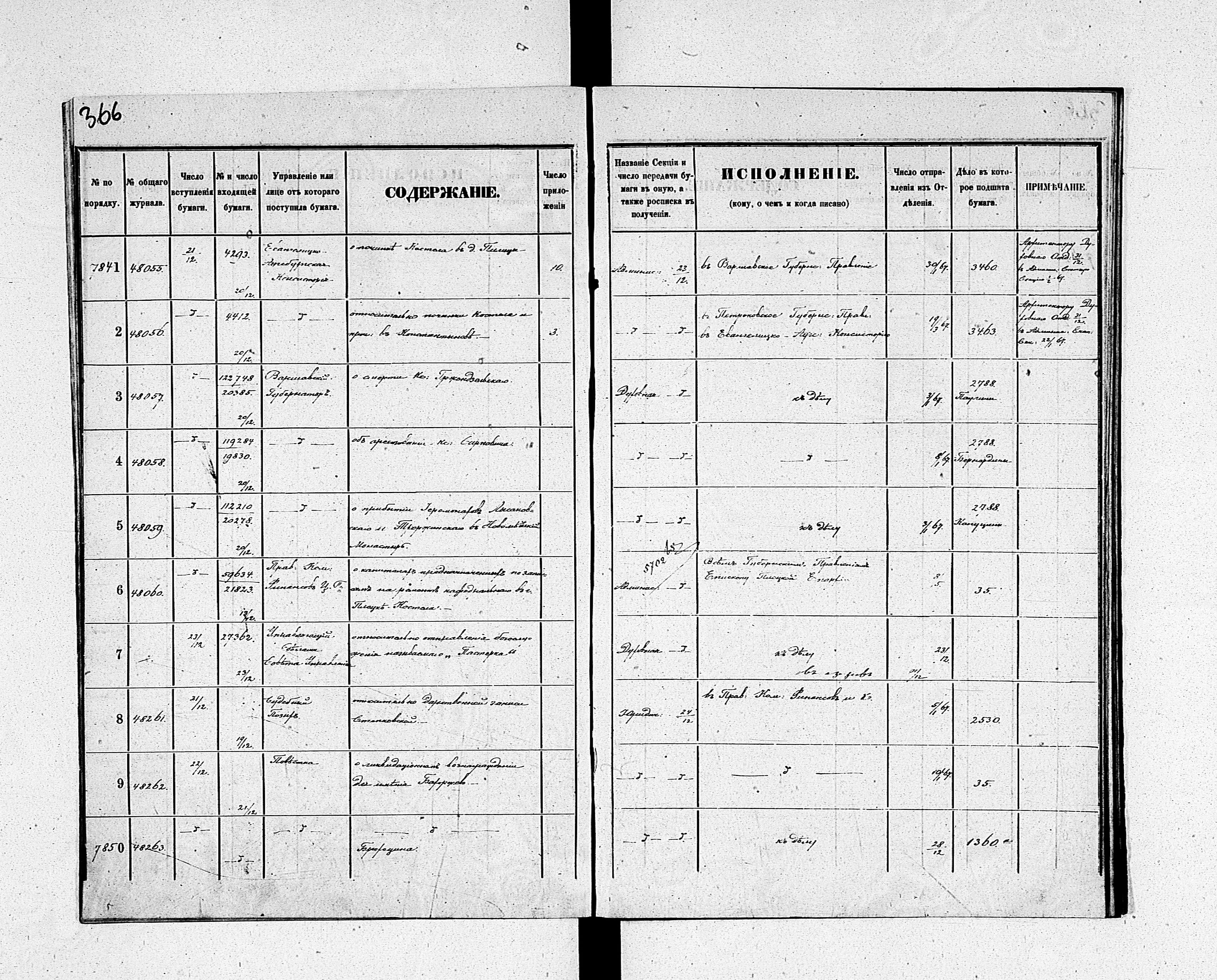 PL_1_190_1934_0234-0366