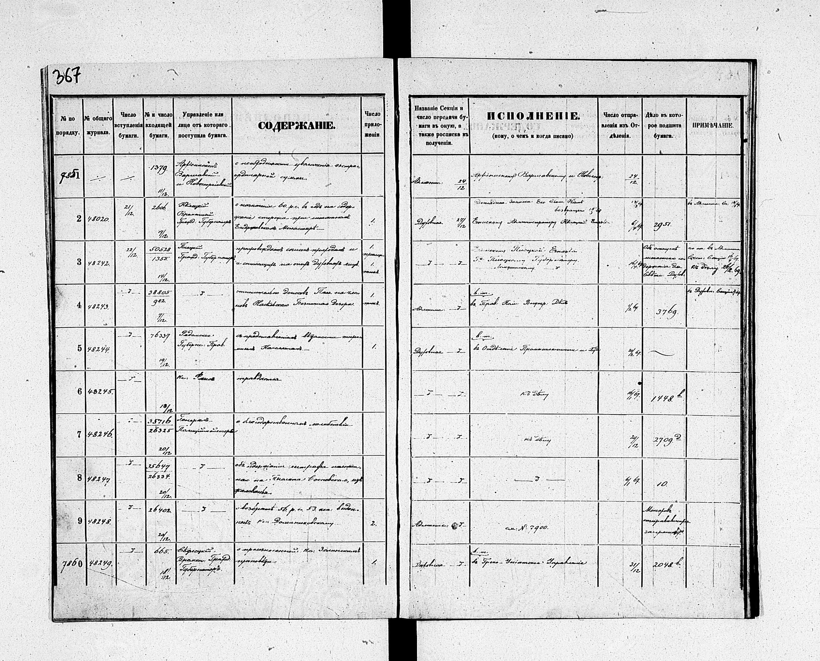 PL_1_190_1934_0234-0367