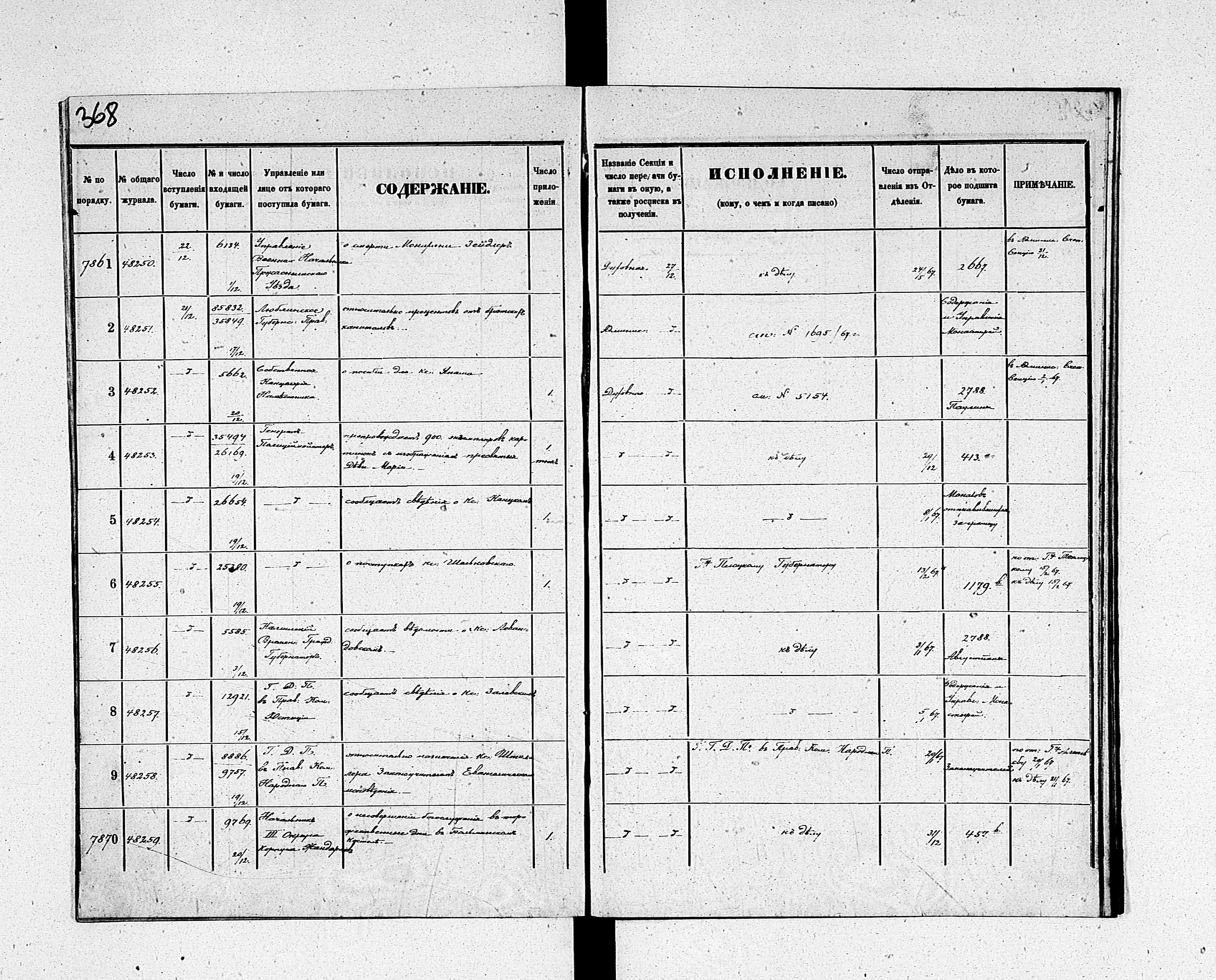 PL_1_190_1934_0234-0368