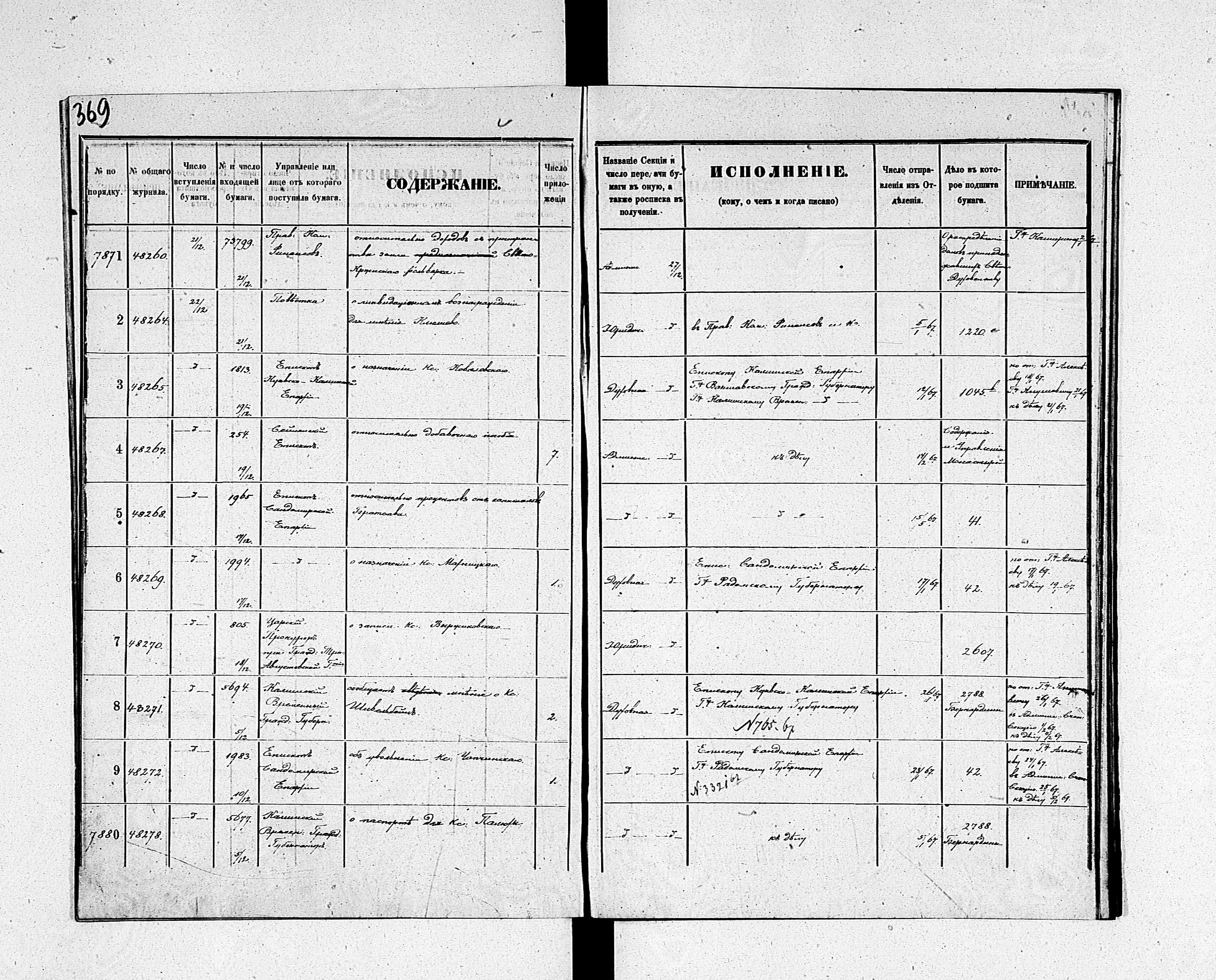 PL_1_190_1934_0234-0369