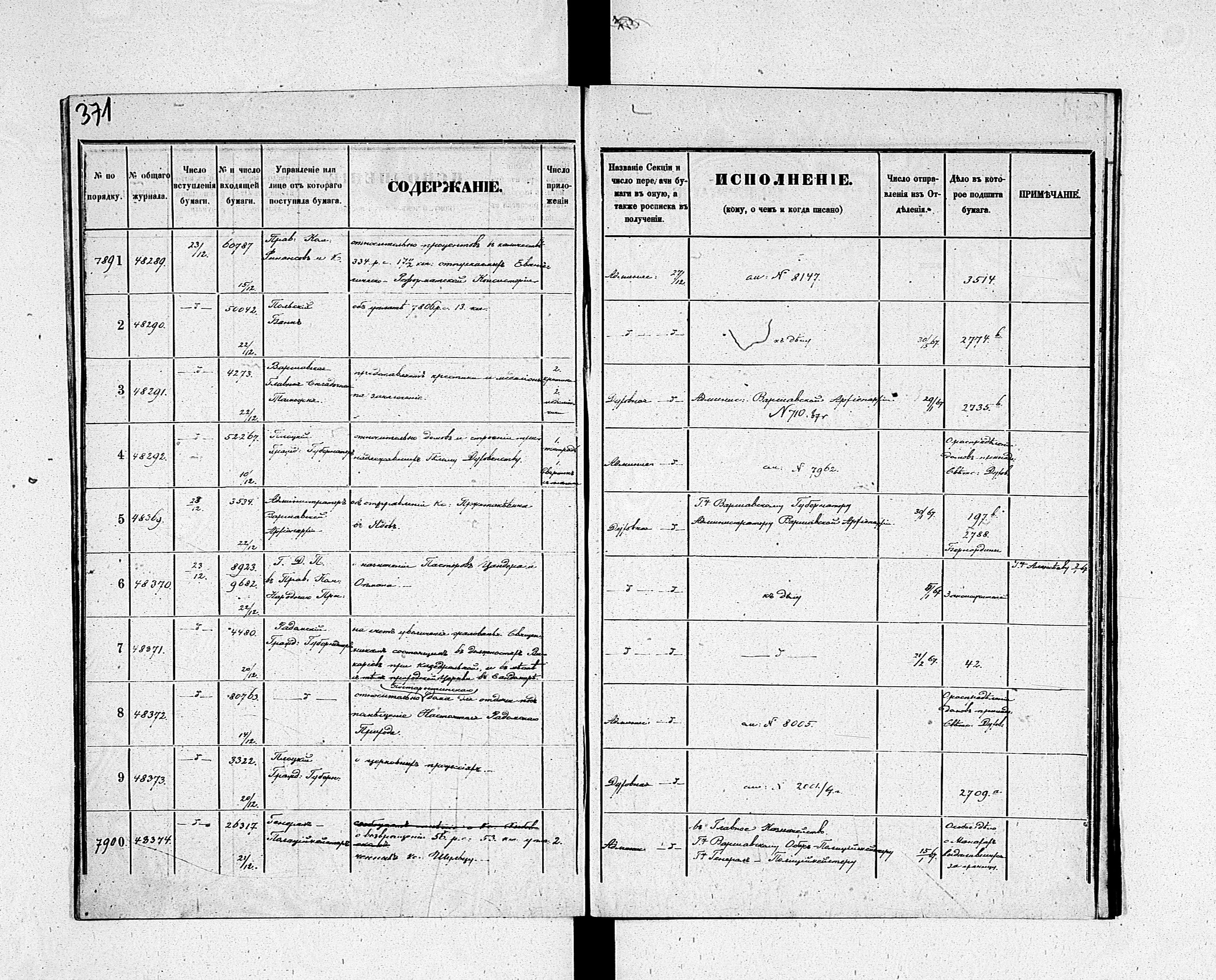 PL_1_190_1934_0234-0371