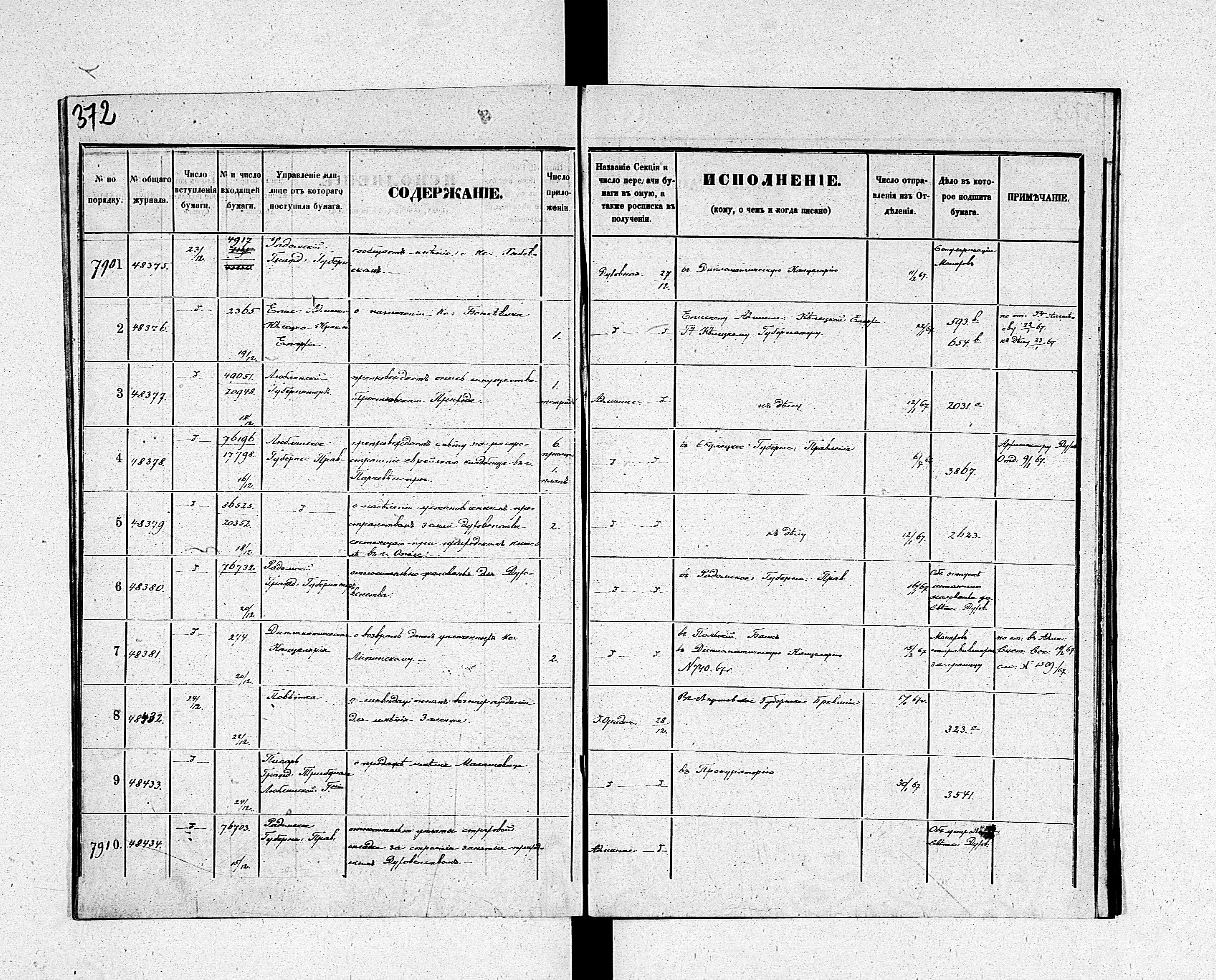 PL_1_190_1934_0234-0372