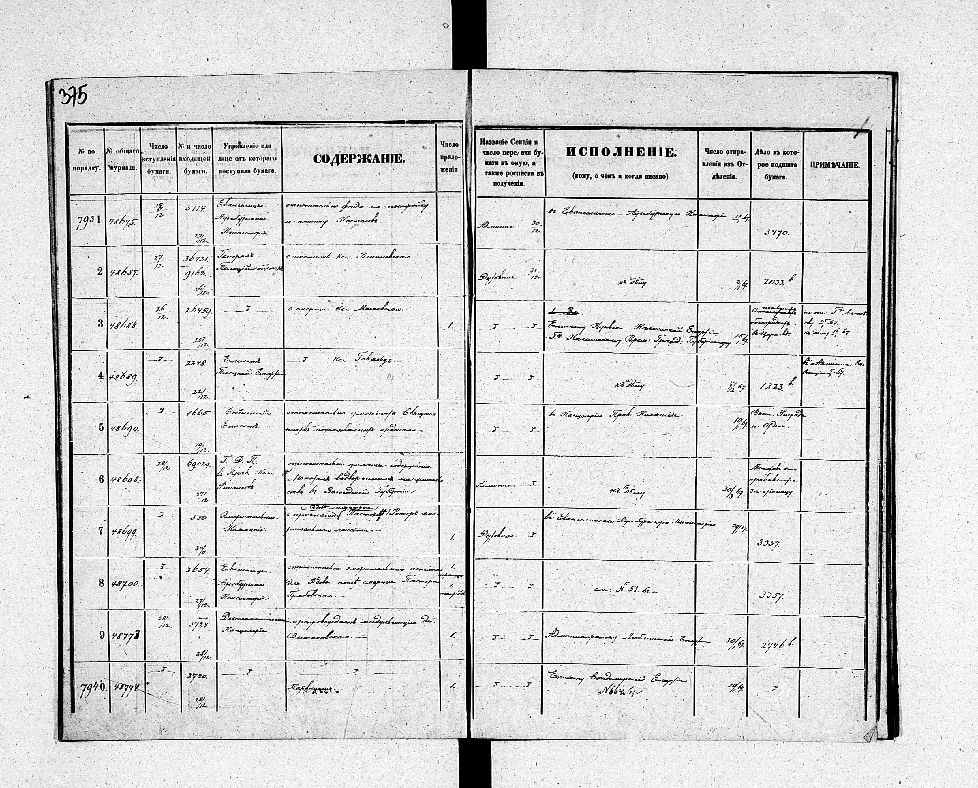 PL_1_190_1934_0234-0375