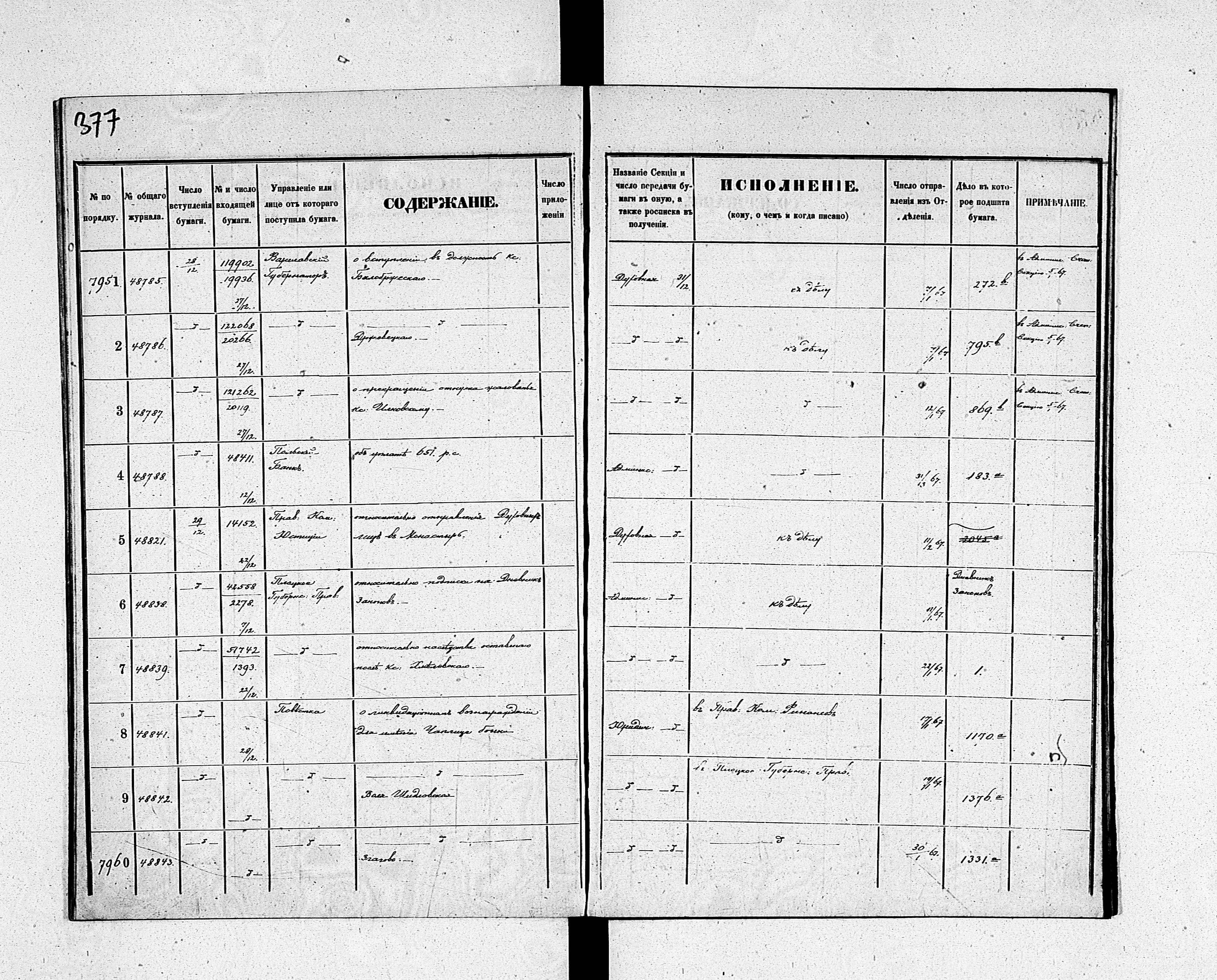 PL_1_190_1934_0234-0377