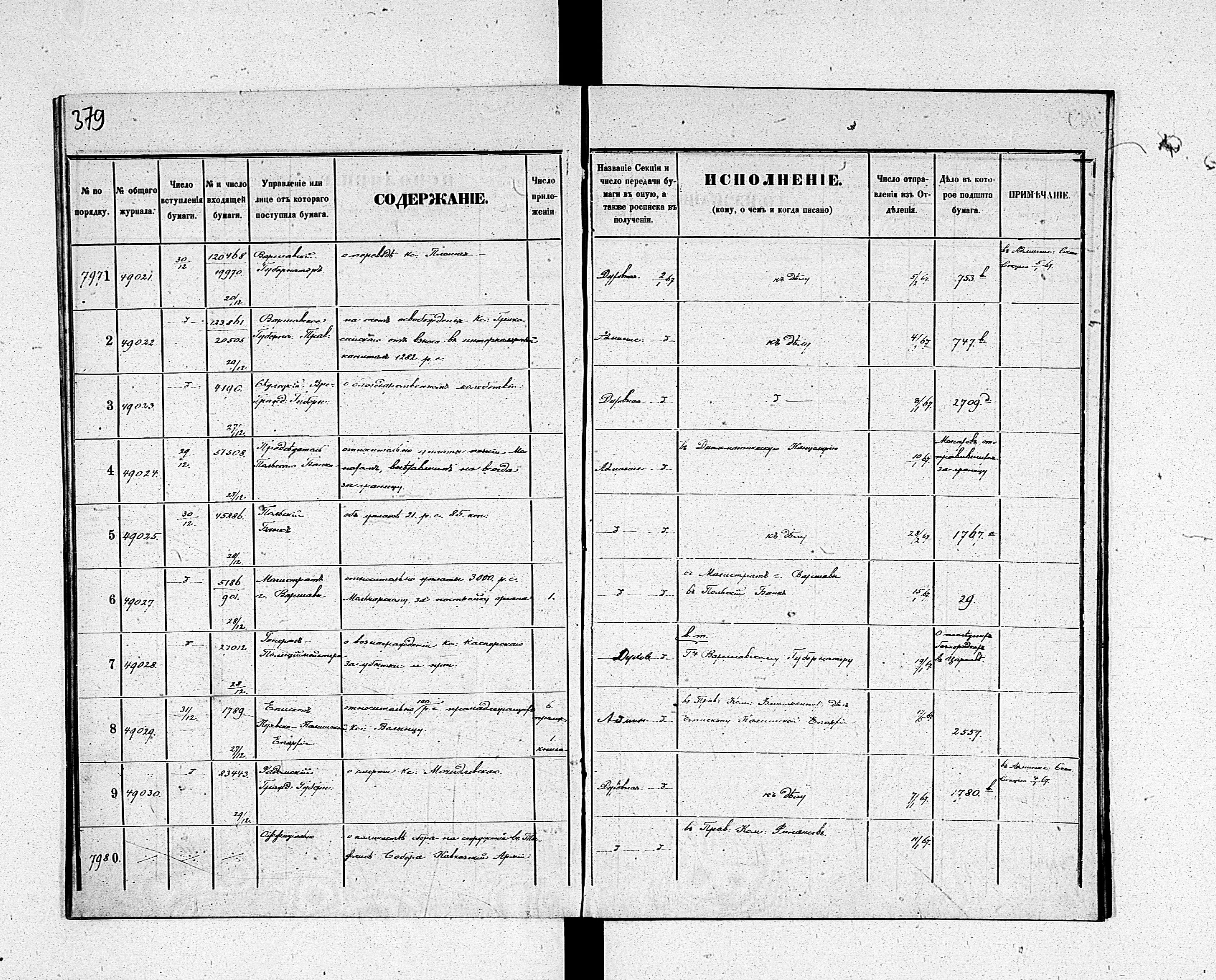 PL_1_190_1934_0234-0379