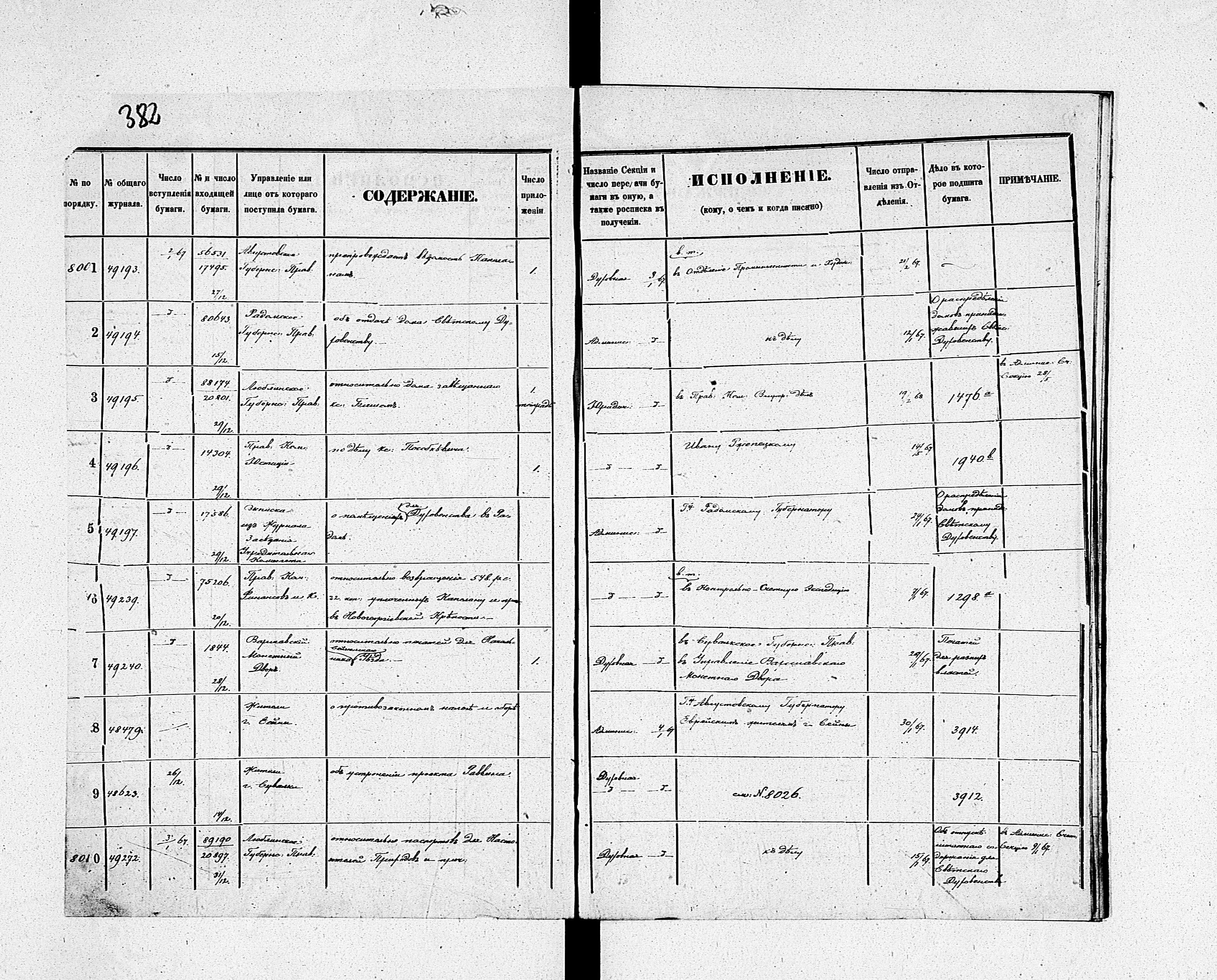 PL_1_190_1934_0234-0382