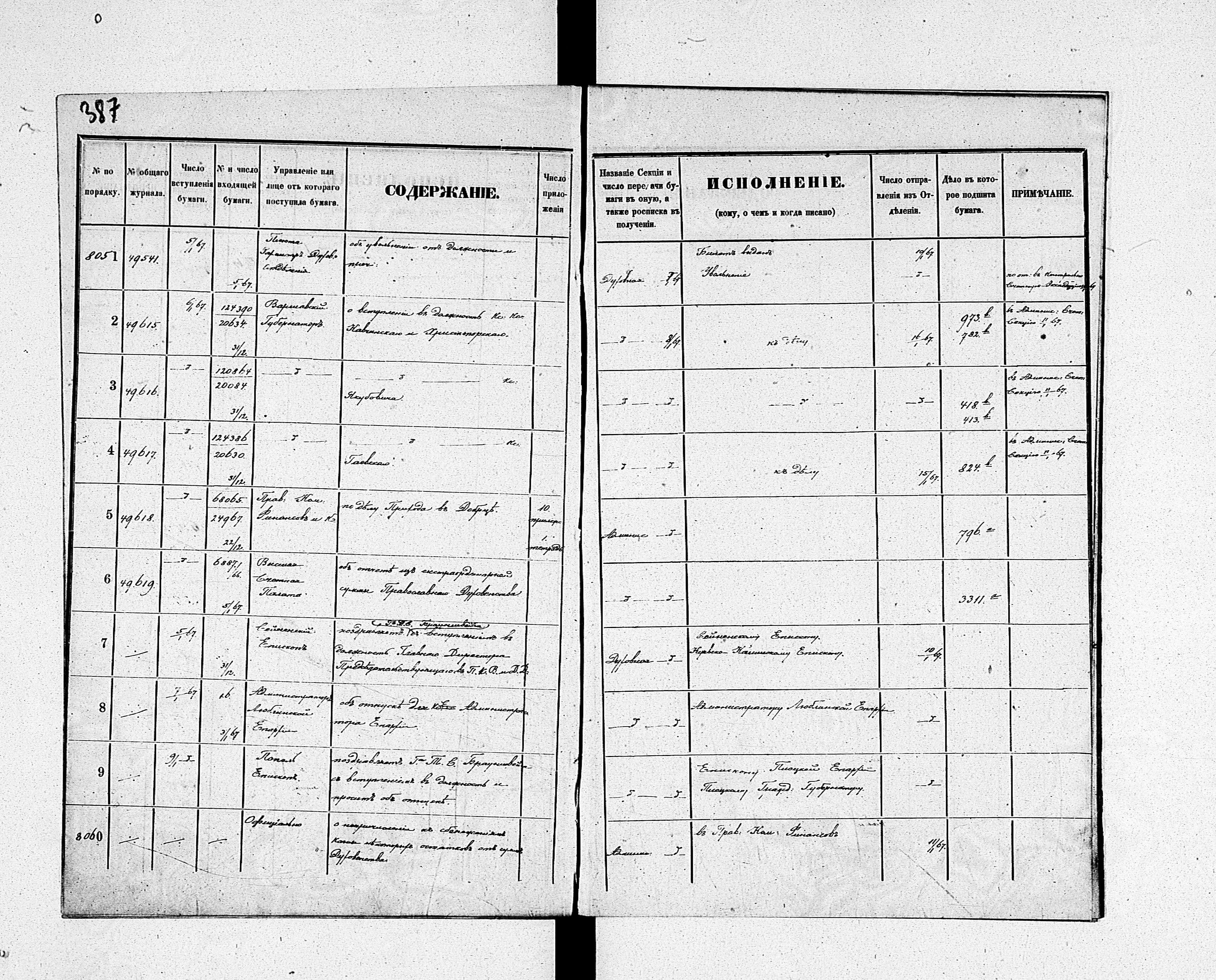 PL_1_190_1934_0234-0387