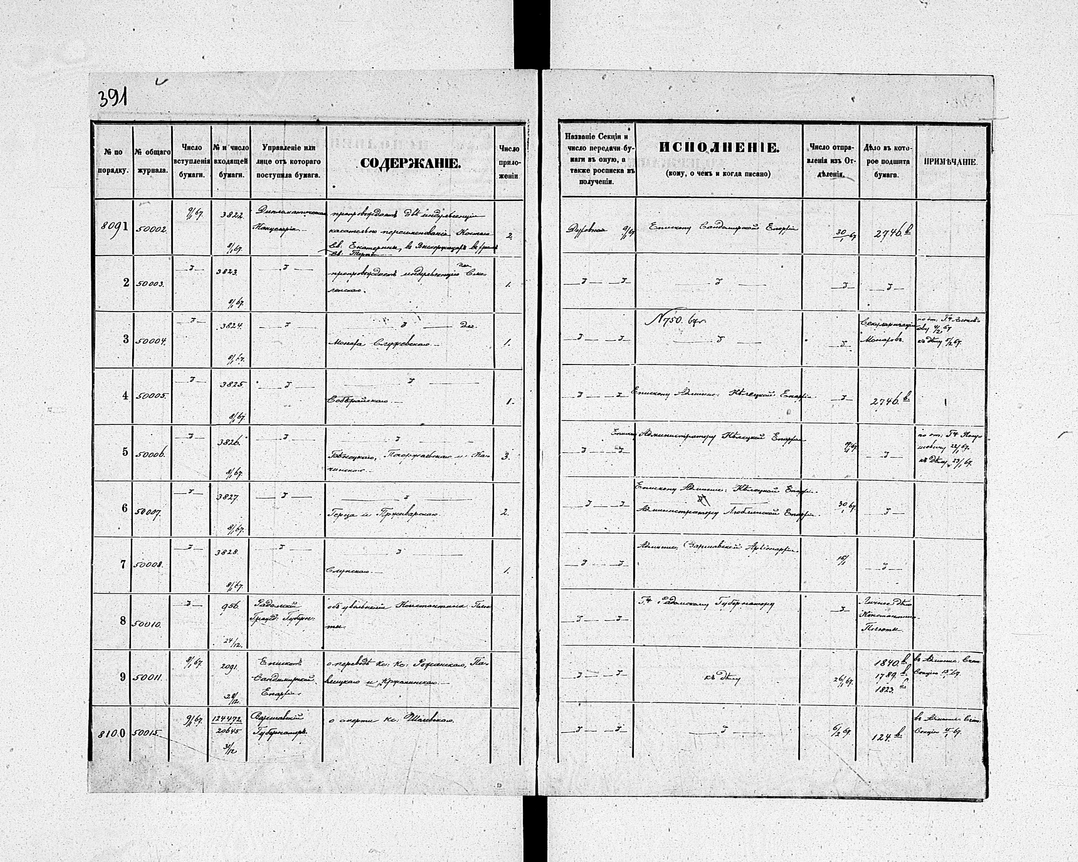 PL_1_190_1934_0234-0391