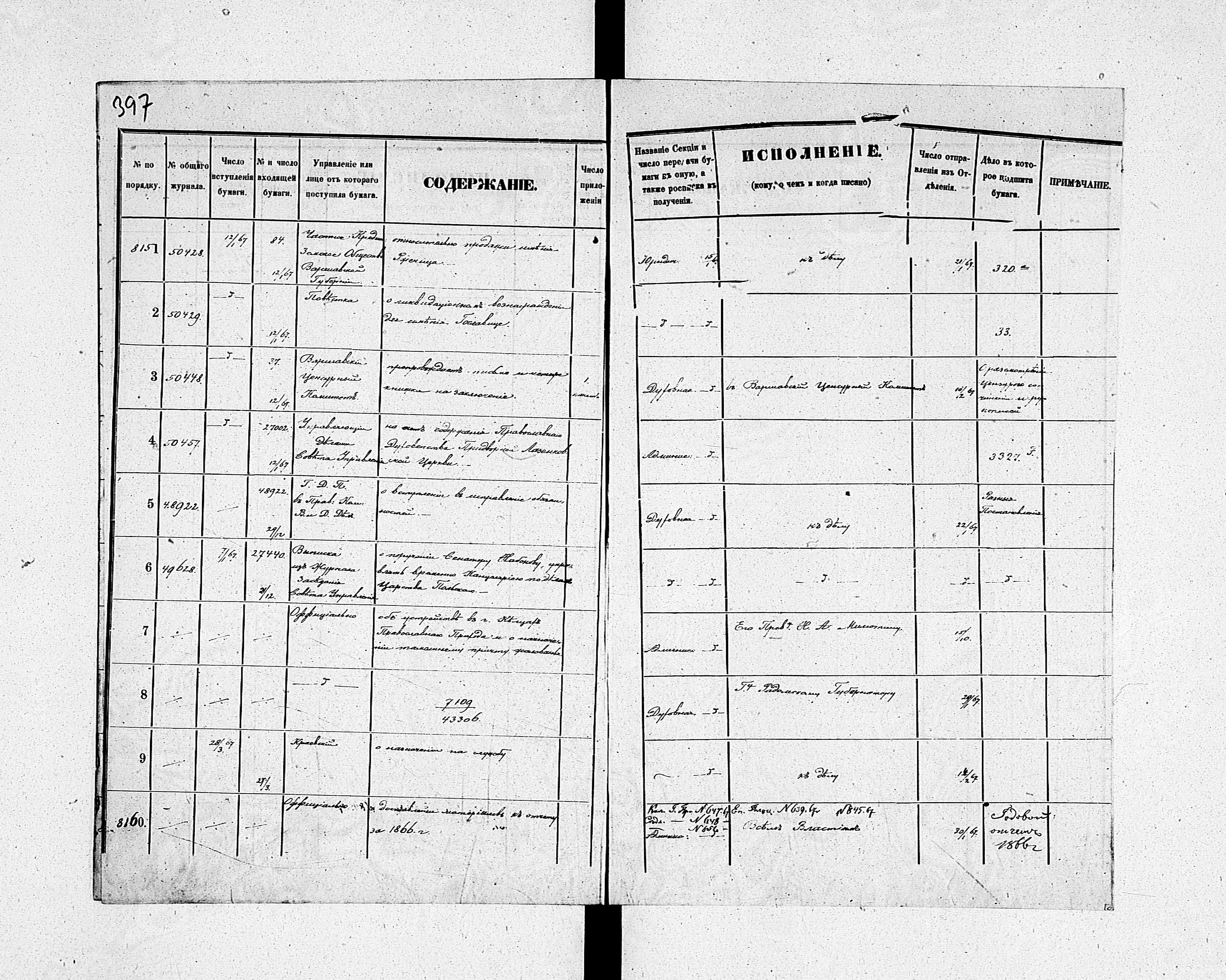 PL_1_190_1934_0234-0397