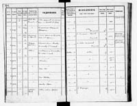 PL_1_190_1934_0234-0224