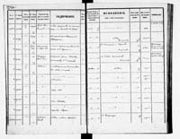 PL_1_190_1934_0234-0226a