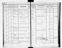 PL_1_190_1934_0234-0232