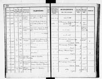 PL_1_190_1934_0234-0234