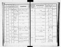 PL_1_190_1934_0234-0236