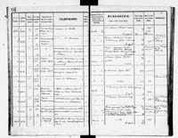 PL_1_190_1934_0234-0238