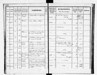 PL_1_190_1934_0234-0242