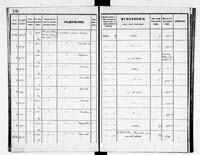 PL_1_190_1934_0234-0246