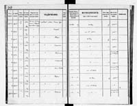 PL_1_190_1934_0234-0247