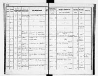 PL_1_190_1934_0234-0248