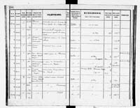 PL_1_190_1934_0234-0254