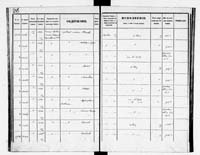 PL_1_190_1934_0234-0255