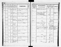 PL_1_190_1934_0234-0260