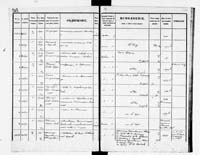 PL_1_190_1934_0234-0263