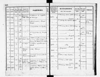 PL_1_190_1934_0234-0264