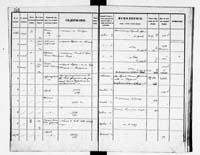 PL_1_190_1934_0234-0268