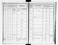 PL_1_190_1934_0234-0270