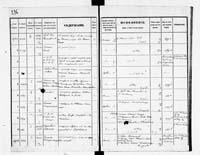 PL_1_190_1934_0234-0276