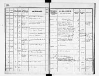 PL_1_190_1934_0234-0282