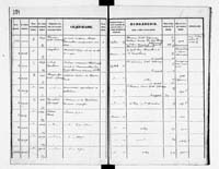 PL_1_190_1934_0234-0284