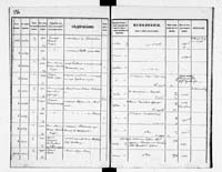 PL_1_190_1934_0234-0286